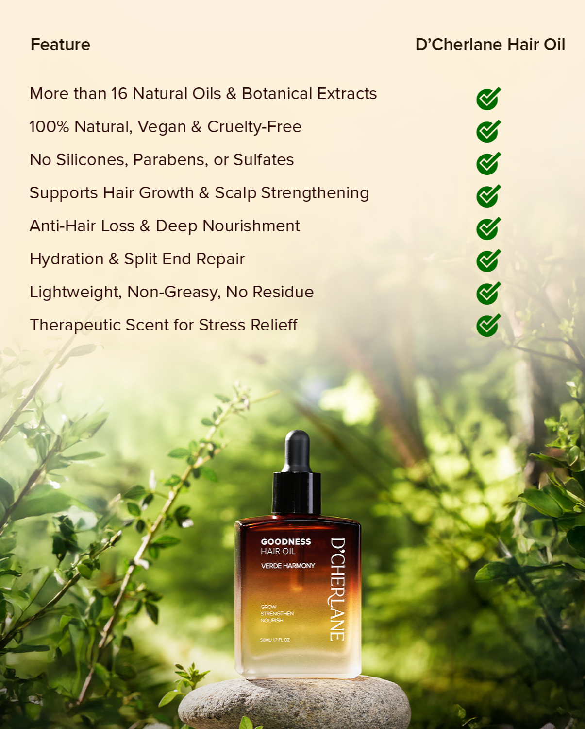 Goodness Hair Oil